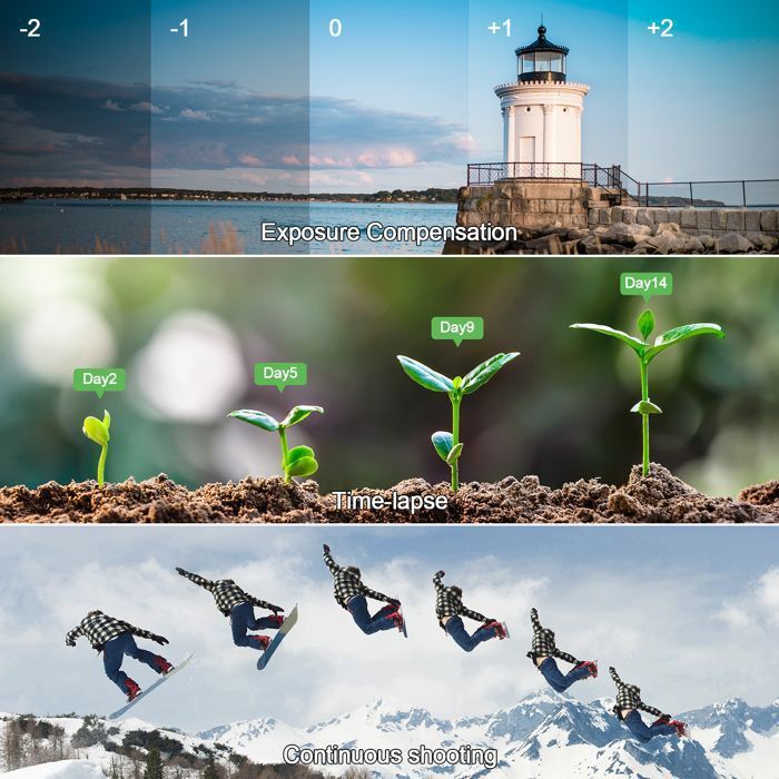 VexFur Appareil Photo Numérique Compact 4K 72MP Caméra vidéo WiFi Autofocus